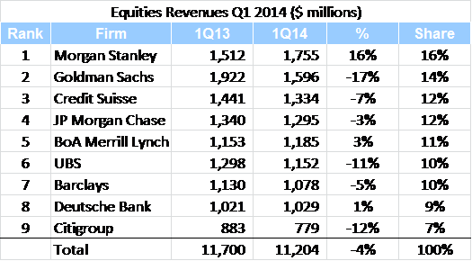 Integrity Research Blog Archive IRPs Lead Way to European Shorting Success Integrity Research Blog Archive IRPs Lead Way to European Shorting Success