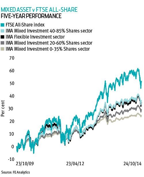 Interest Rates Important to Stock Investors Keep Your Eye on Interest Rates for MarketMoving