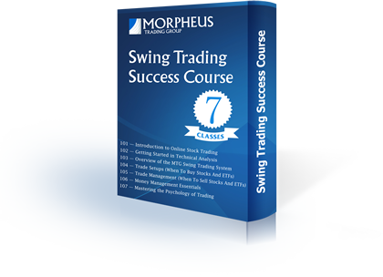 Proven Trading Profits From The Best ETF & Stock Swing Trade Service