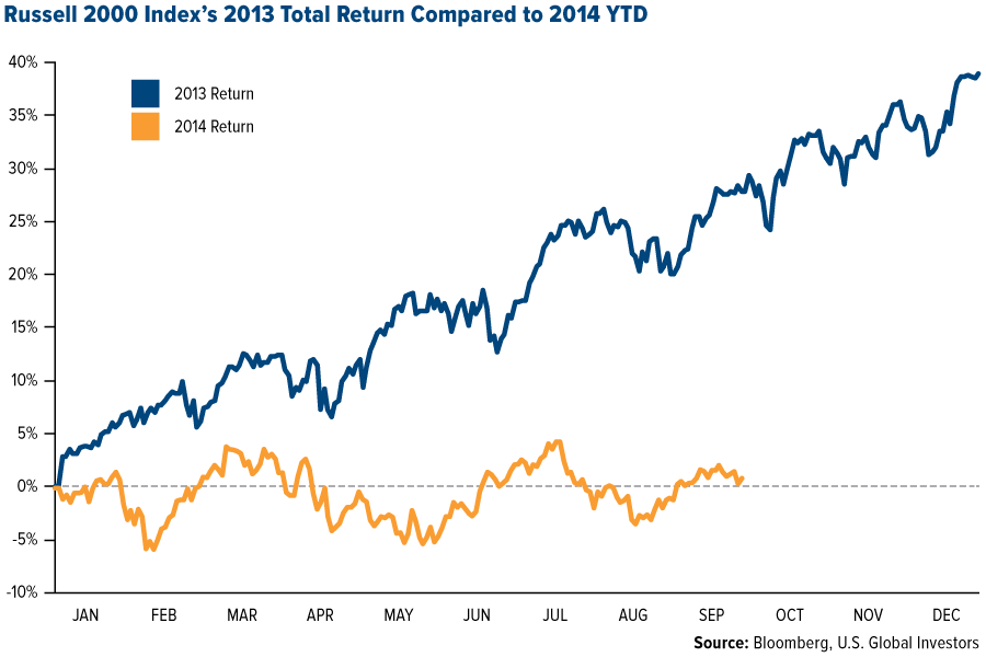 International SmallCap Value Fund Bets On JapanKiplinger International SmallCap Value Fund Bets On JapanKiplinger