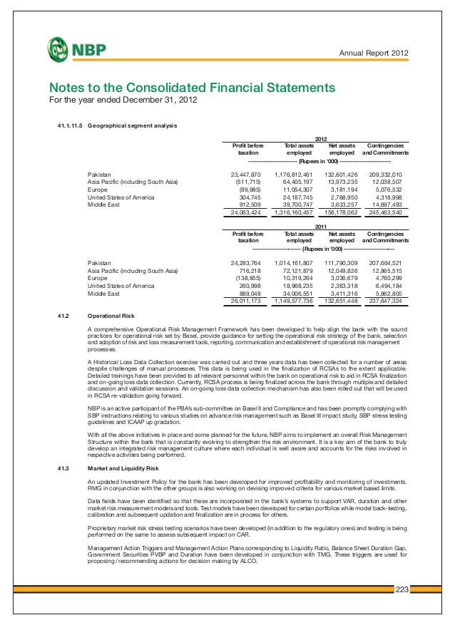 Interpreting notes on offbalancesheet financinPac