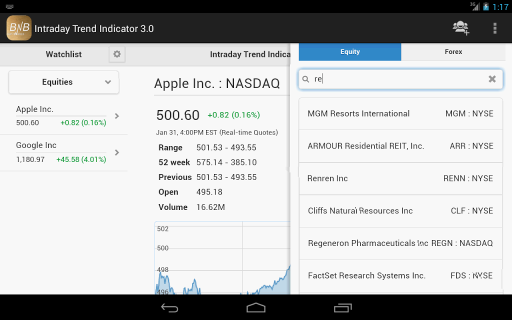 Intraday Stock Quotes n Charts App for Android (reviewed)