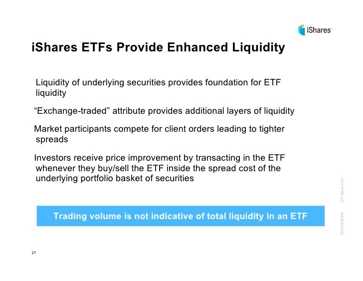 Exchangetraded foundation Exchangetraded foundation