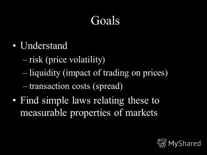 Introduction to Understanding Volatility Traders Laboratory