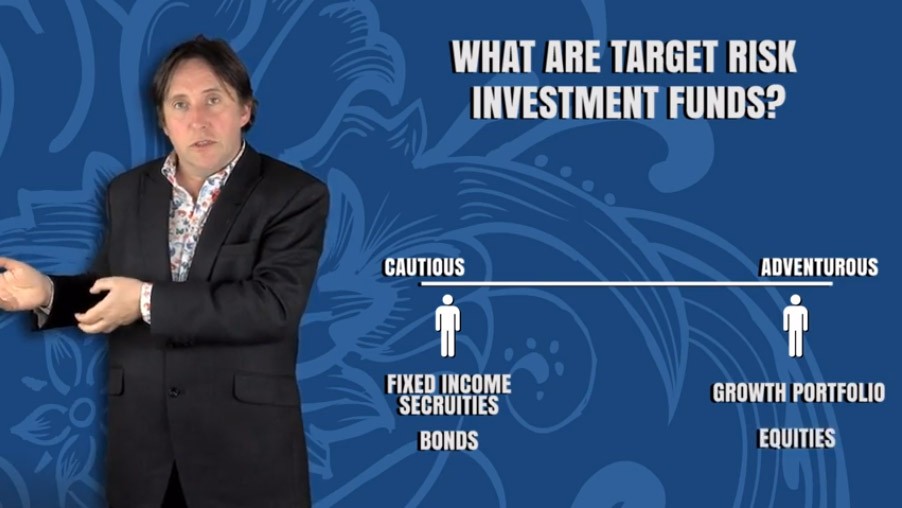 Investing 101 How to budget for investments Video on