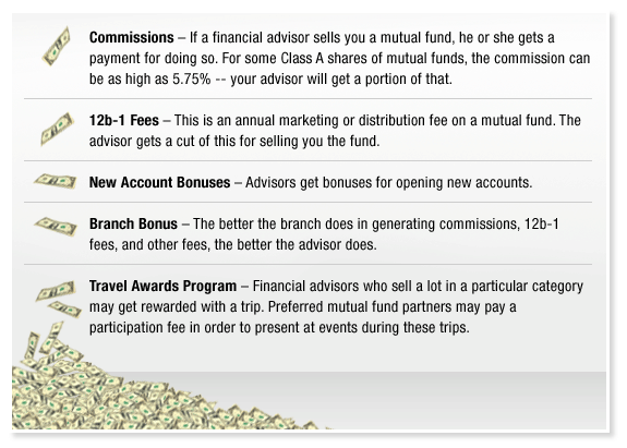 Financial Advisor Compensation Financial Advisor Compensation