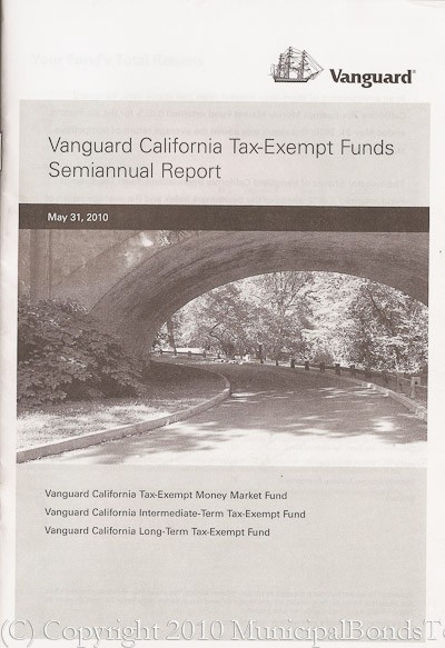 Mutual Fund Prices How They re Determined