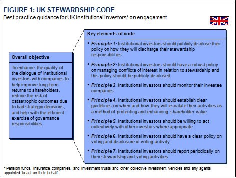 The Private Equity Market in the Netherlands Management Consultancy Blog