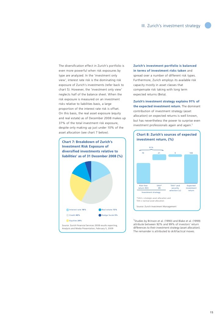 Investing in Insurance Companies_1 Investing in Insurance Companies_1