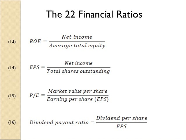 Investing in Stocks Using Fundamental Analysis