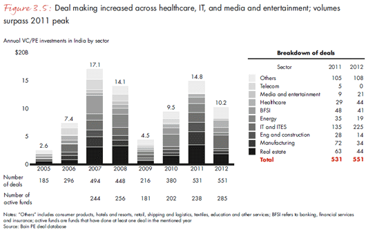 Investing In the Chinese Health Care Sector A New Frontier to be Explored with Care Investing In the Chinese Health Care Sector A New Frontier to be Explored with Care