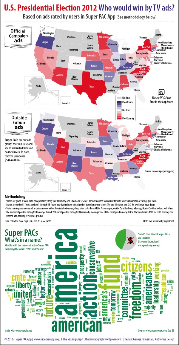 Investing In What Works for America s Communities Capital Magnet Fund A Smart Solution for