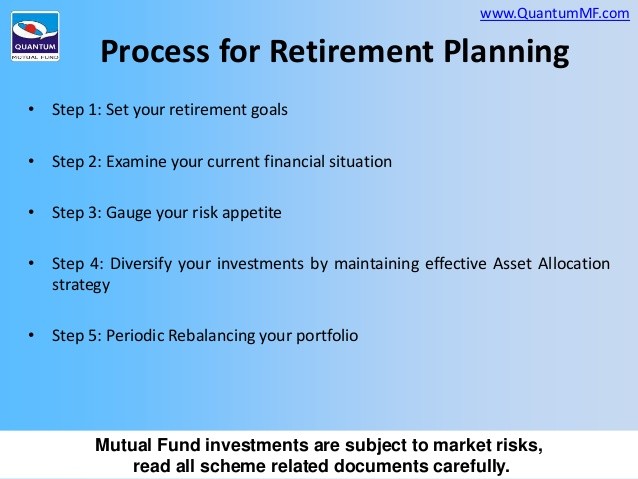 Investing in Your 20 s It s Never TOO Early to Save for Retirment