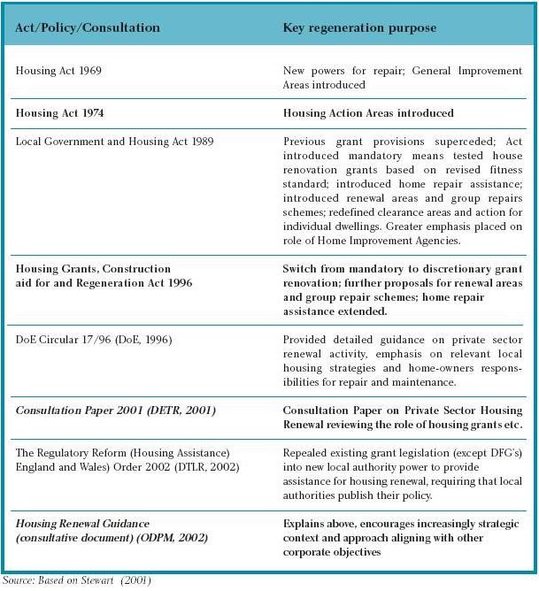 InvestmentPolicy Statements Good Practice for Investors and Advisers