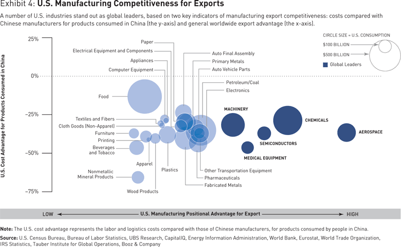 Investment Solutions Firsthand experience critical in understanding BRIC markets Investment Investment Solutions Firsthand experience critical in understanding BRIC markets Investment