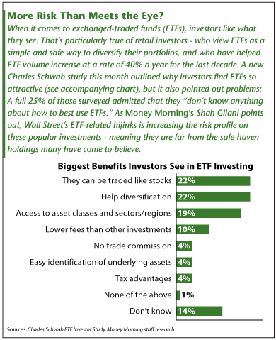 ETFs aren t derivatives ETFs aren t derivatives