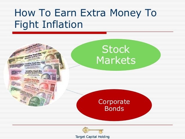 Investments to Fight Inflation