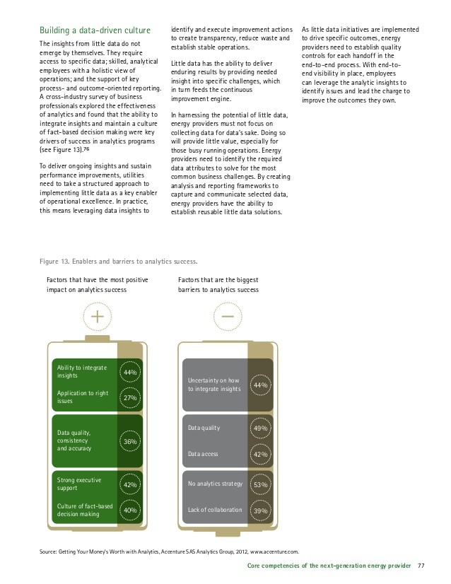 Investors ask fossil fuel companies to assess how business plans fare in lowcarbon future Ceres