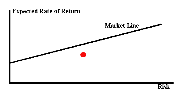 Discover It Relationship between CDS and subprime mortgage market woes