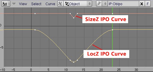 IPO Basics Don t Just Jump In