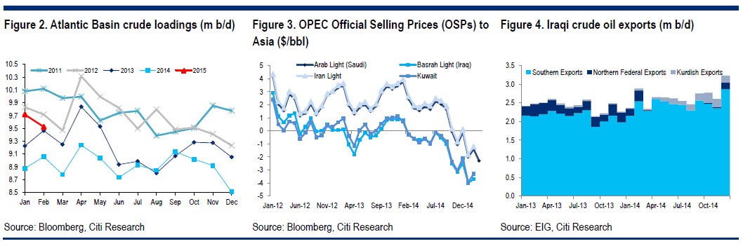 Is Sprint Worth 60% More Than Its Current Value BreakUp Analysis (Revision 1)
