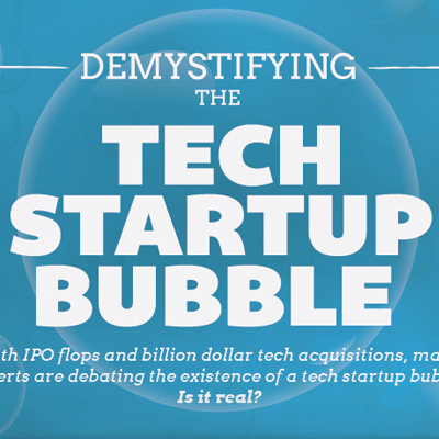 Is the tech startup market in a bubble