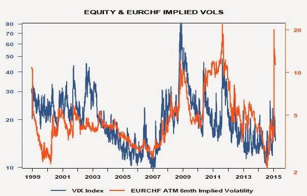 Is Volatility A Better Measure Of Risk Than We Give It Credit To Be