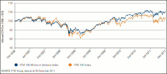 Source unveils third JP Morgan Macro Hedge volatility ETF