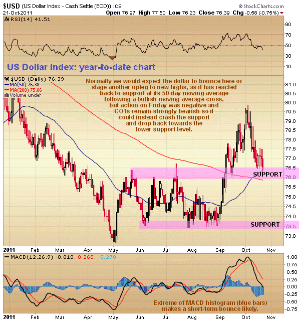 IT COULD NOT LOOK BETTER FOR THE PM SECTOR GOING INTO 2015 IT COULD NOT LOOK BETTER FOR THE PM SECTOR GOING INTO 2015