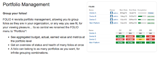 IT Portfolio Management FAQs