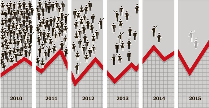 Strategies Debt’s Two Sides Riches and Misery