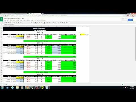 Itm signals binary options education 3 trading plan money management