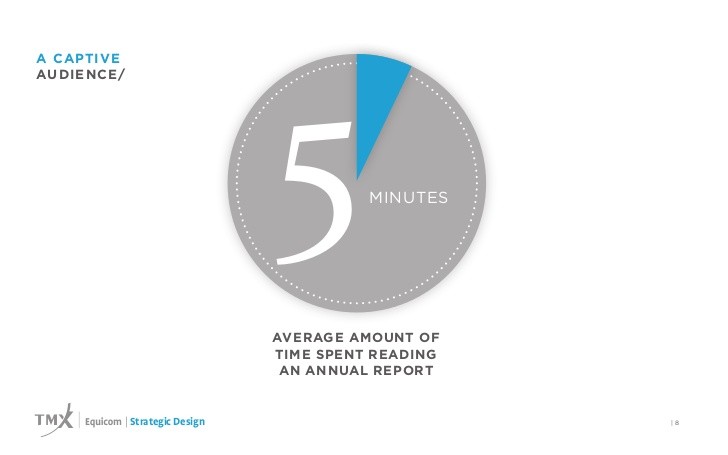 January Time To Read Your Mutual Funds Annual Report