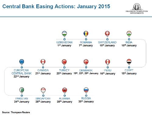 Japan announces quantitative and qualitative easing