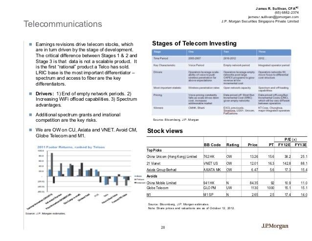 JPM Earnings Slide 8% On Drop In Trading Volume Mortgage Production Offset By $ Stock