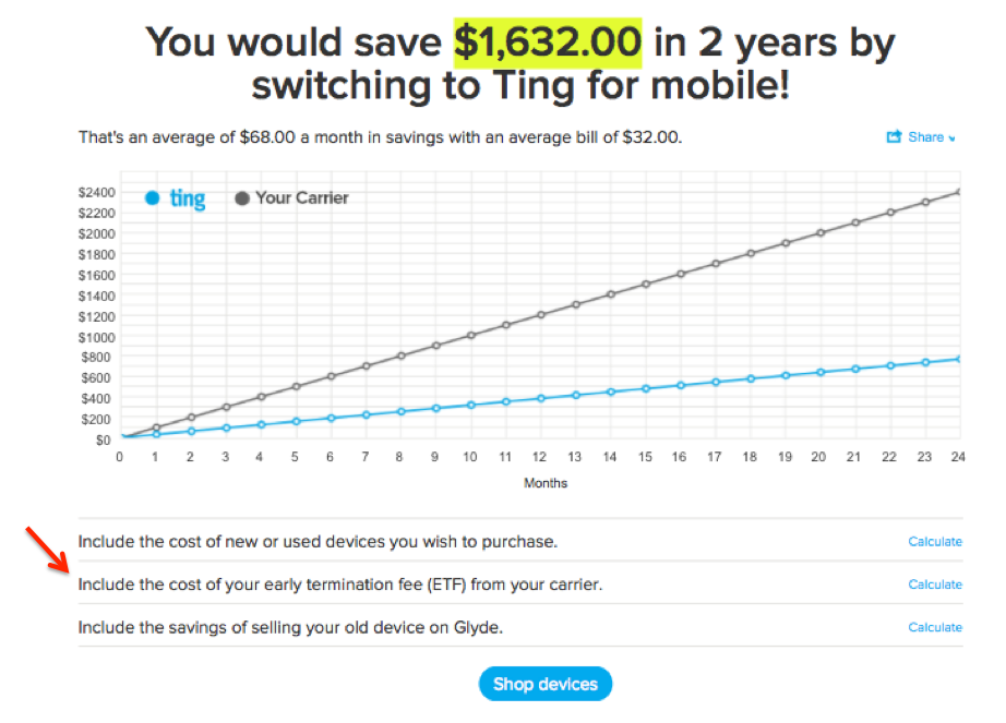 Know What s in Your ETF and How the ETF is Calculated