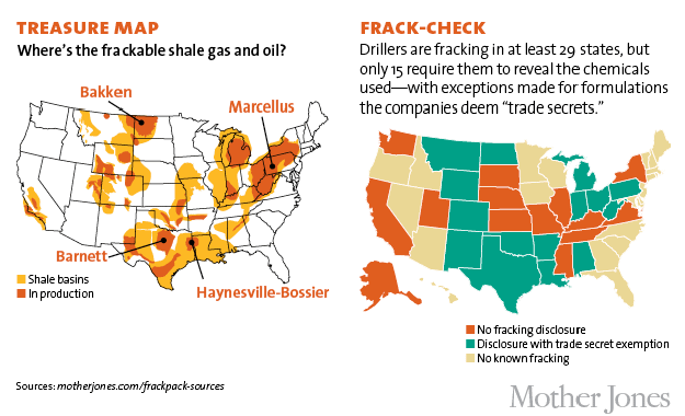 Largest Fracking Companies Cashing in on New Oil Drilling Technology ” Says Article