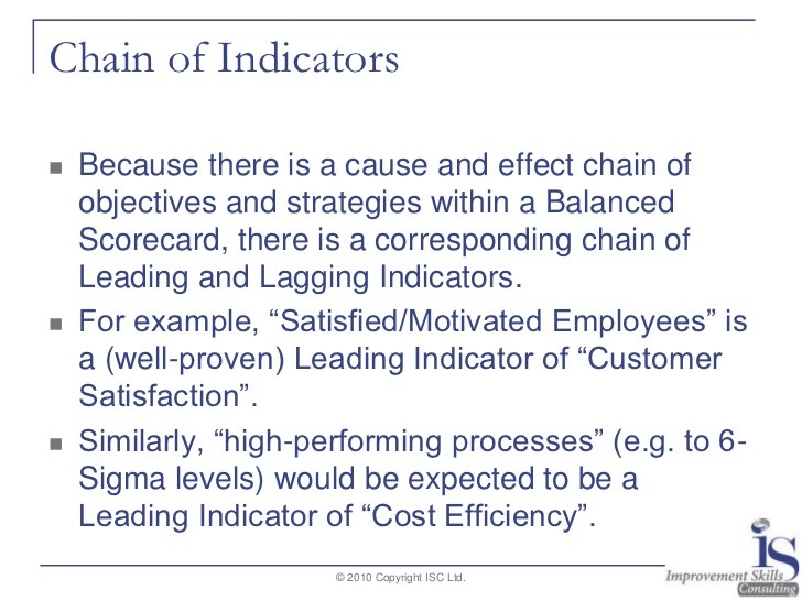 LEADING AND LAGGING INDICATORS ACHIEVING A BALANCE