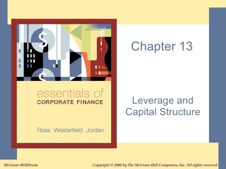 Leverage and Capital structure multiple choice questions