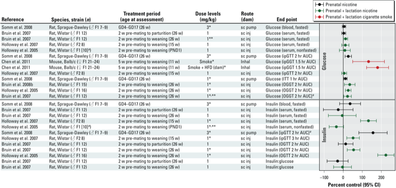 LifeStage and Target Date Funds A Comparison Publications and Reports