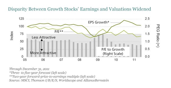 Liquid Alternatives Active Management Makes A Comeback Liquid Alternatives Active Management Makes A Comeback