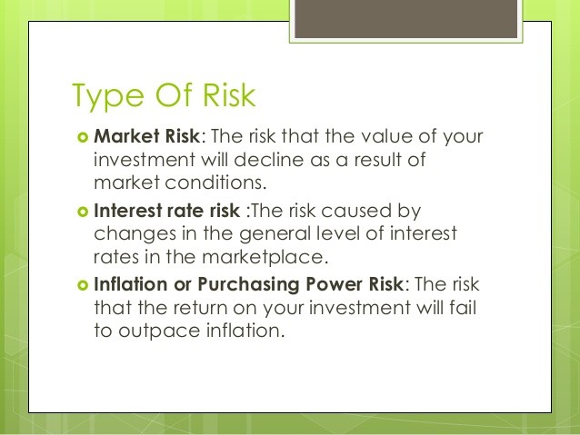 Managing the Three Types of Investment Risk