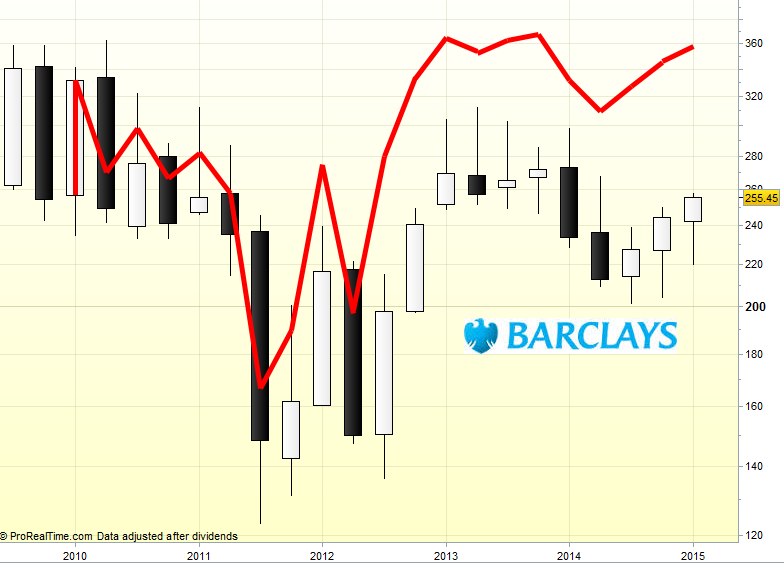 Market Beat Understanding volatility Market Beat Understanding volatility