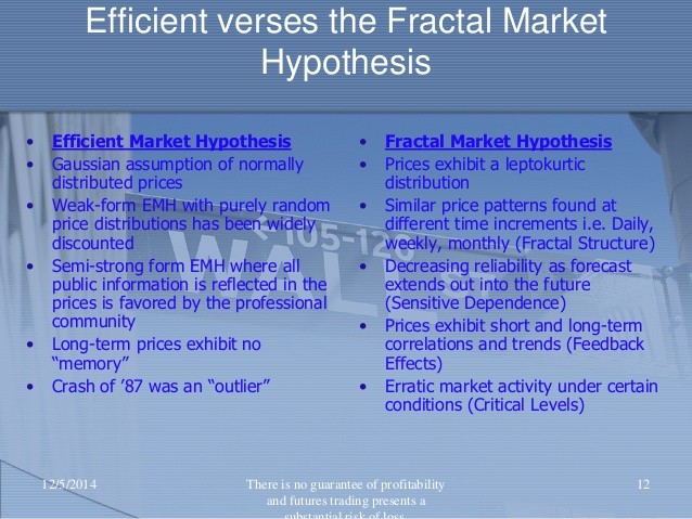 Market reversals The Fractal Futures Trader