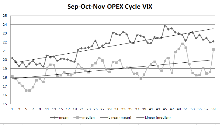 Shorting Volatility Without the Pain Shorting Volatility Without the Pain