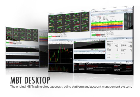 Part 4 Learn Forex Trading Order Types Forex Trading