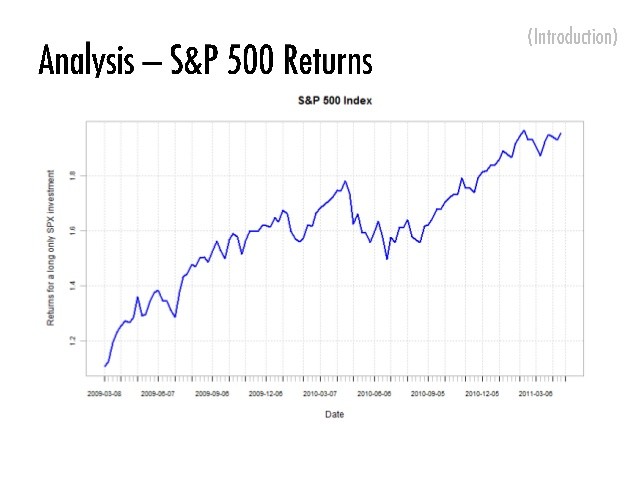 Measuring Market Sentiment