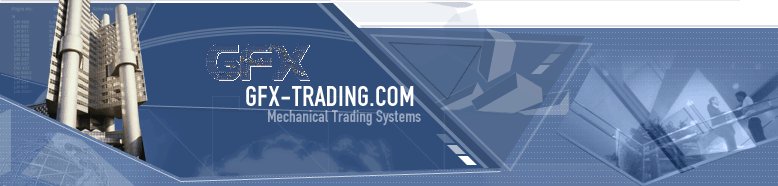 Mechanical Trading Systems