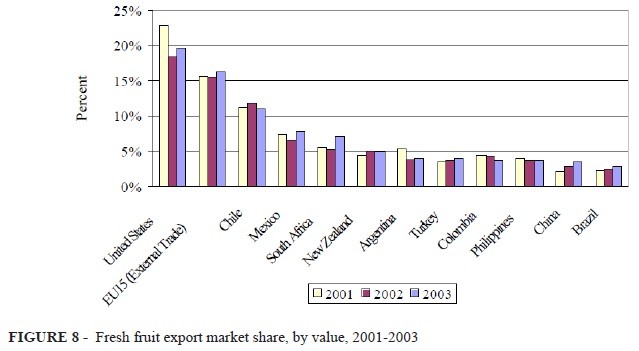 Mexico could be the new China