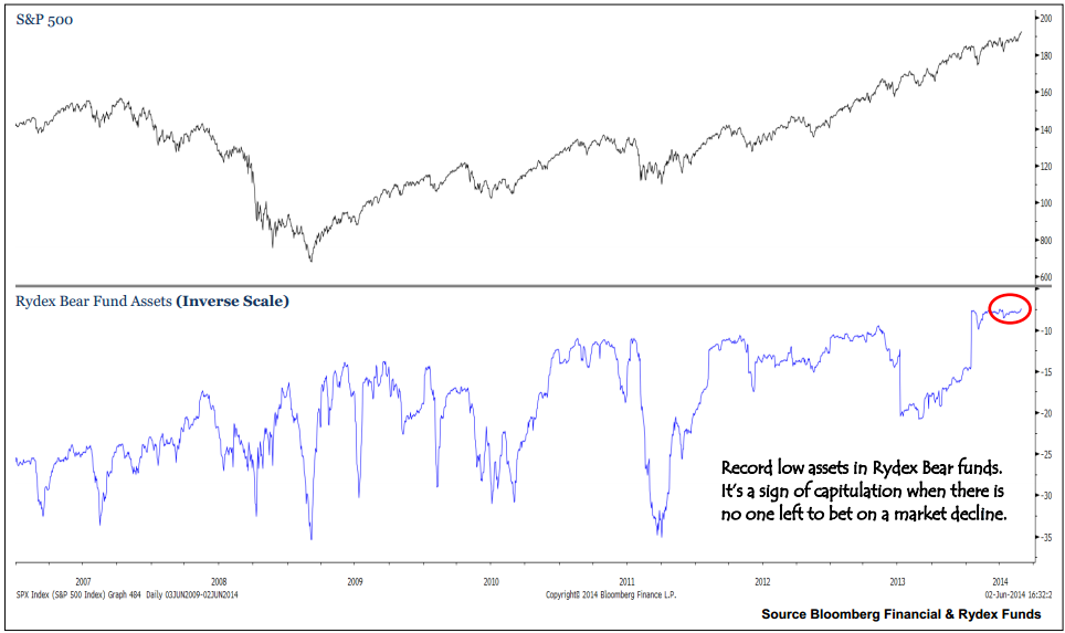 Misdirection in Goldman Sachs s Housing Short